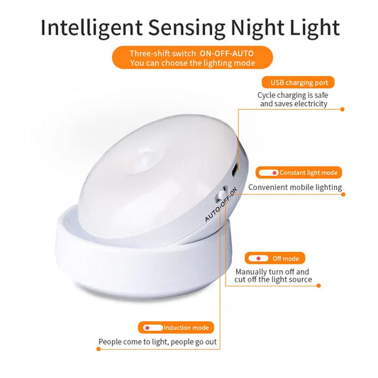 Rotating Human Body Sensor Night Light Lumora