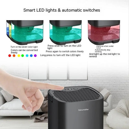 Small Dehumidifier For Bedroom Use - Lumora