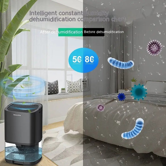 Small Dehumidifier For Bedroom Use - Lumora