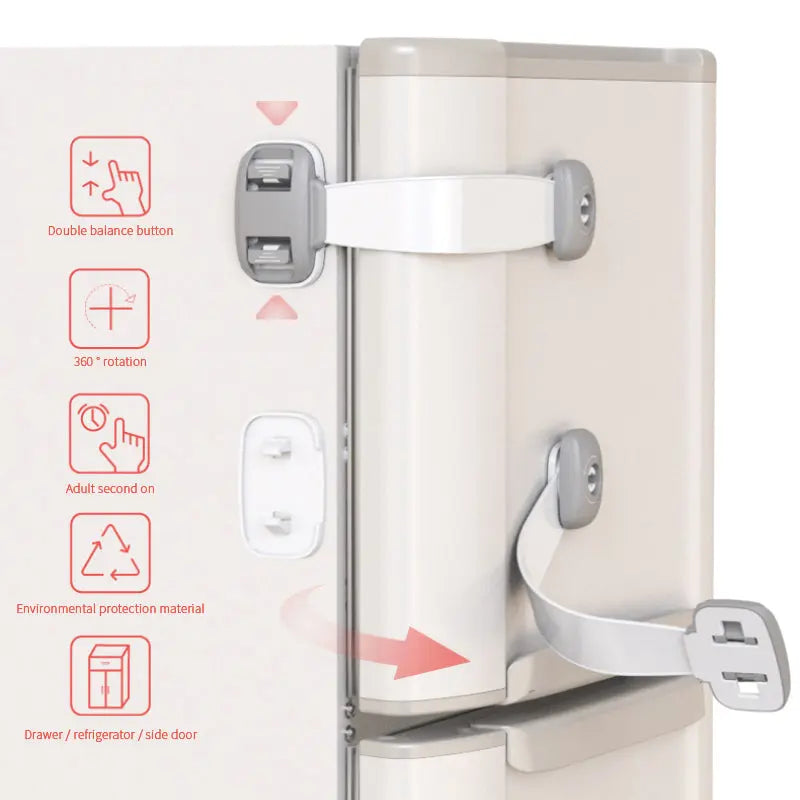 Home Baby Safety Protection Lock - Lumora