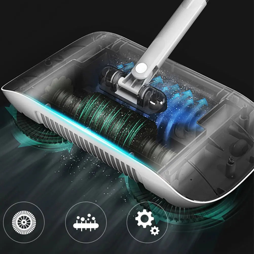 Broom, Dustpan & Mop All-in-one Sweeper - Lumora