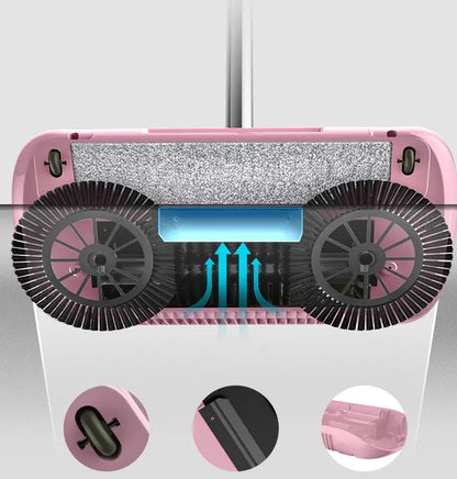 Broom, Dustpan & Mop All-in-one Sweeper - Lumora